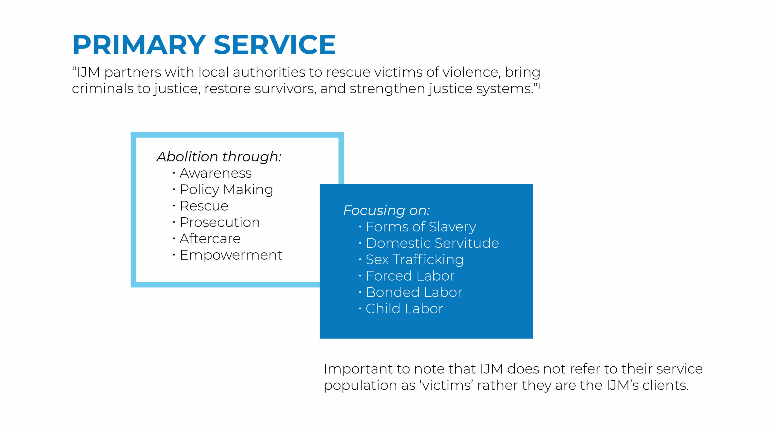 IJM-Assessment-11_02